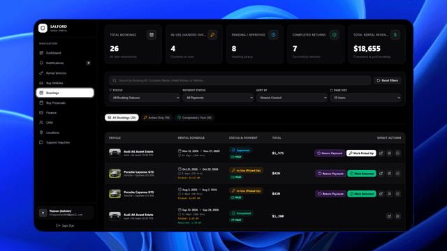 All Bookings Management